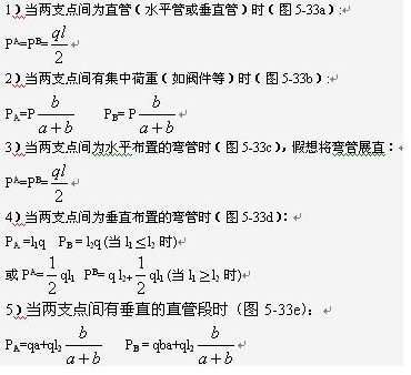 ֧���ܺ��ط����뵯�ɸ�����