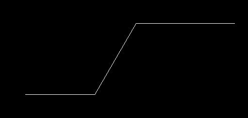 ��������б�ܵ�