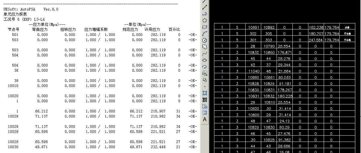 ���������ܵ���CAESARII�㷨����