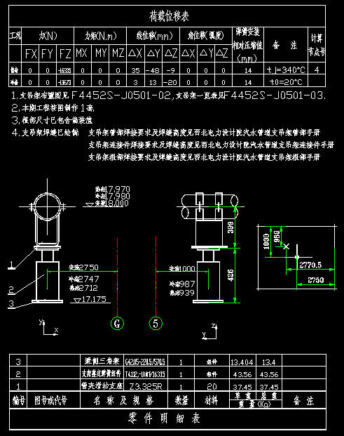 �й�AutoPHS�е��䡢��̬λ����