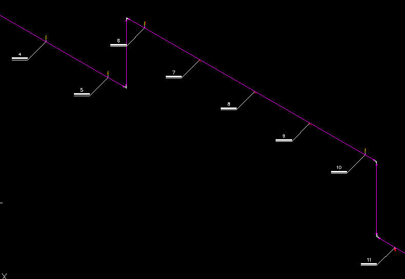 Ϊ�����ɺ������ܣ�