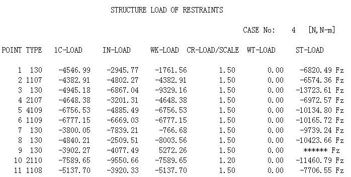 Ϊ�����ɺ������ܣ�