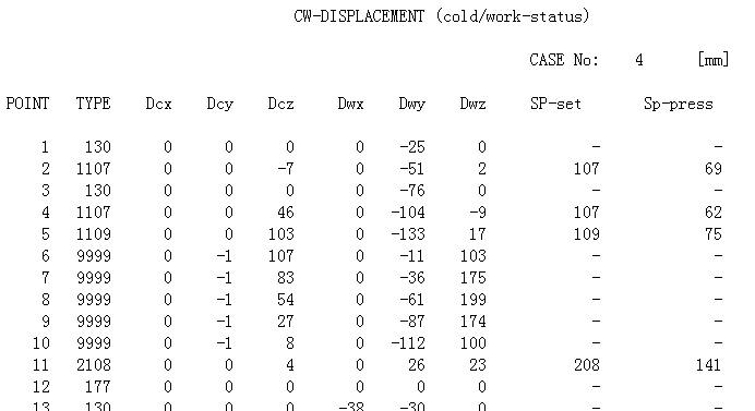 Ϊ�����ɺ������ܣ�