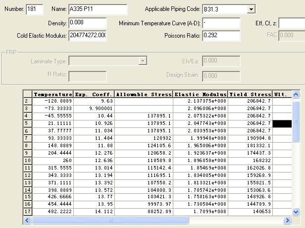 caesarII��A335 P11��A335 P22��
