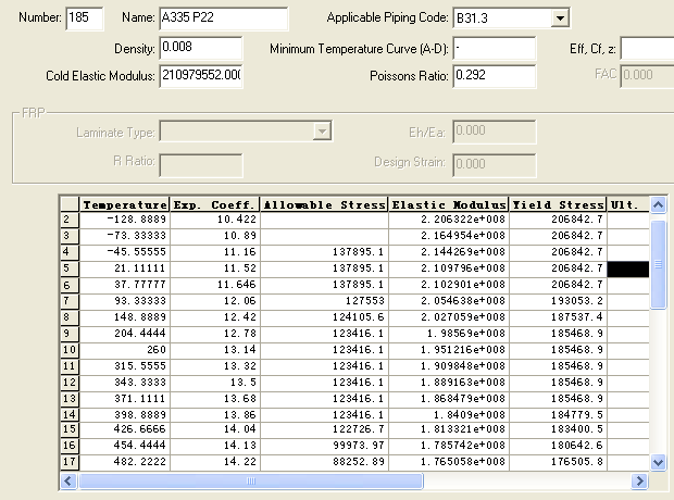 caesarII��A335 P11��A335 P22��