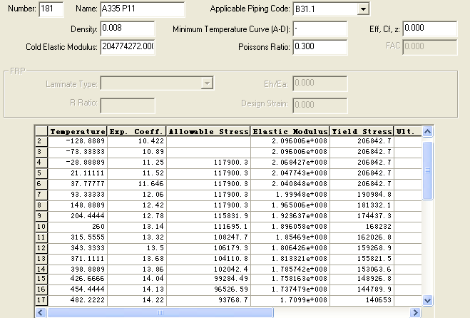 caesarII��A335 P11��A335 P22��